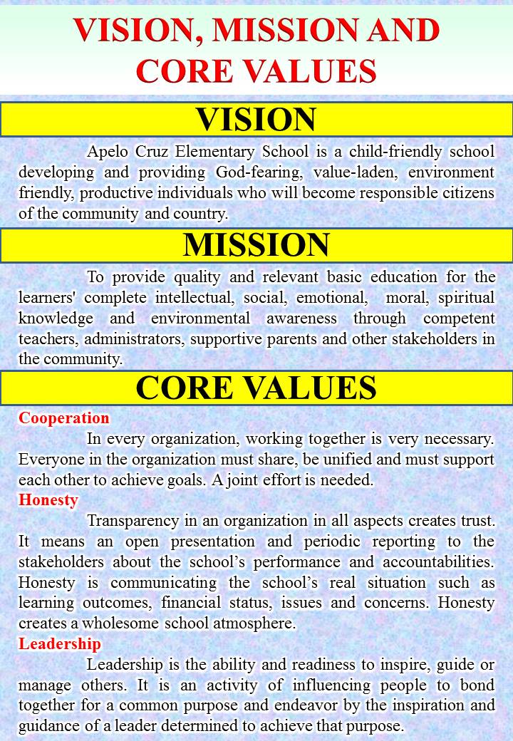Vision, Mission Core Values